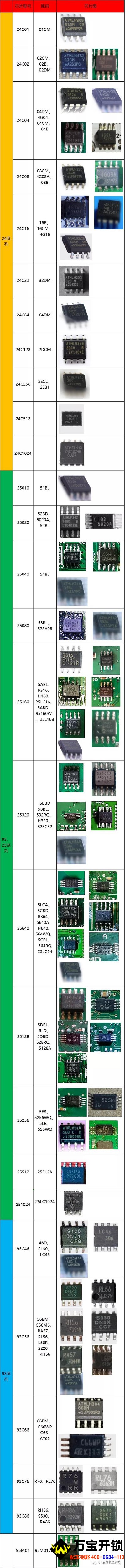 圖片關(guān)鍵詞 圖片關(guān)鍵詞