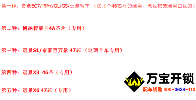 圖片關(guān)鍵詞 圖片關(guān)鍵詞