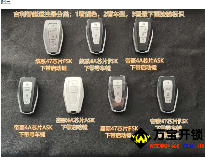 圖片關(guān)鍵詞 圖片關(guān)鍵詞