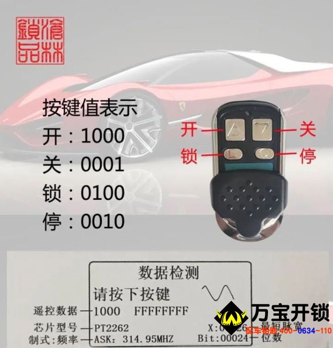 “雙雄”車庫(kù)門遙控器全丟處理方法