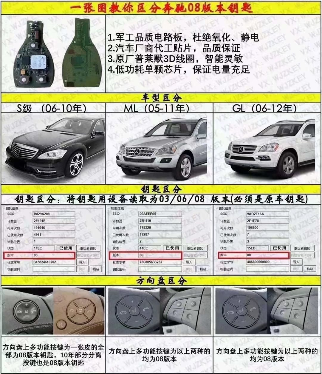 圖片關(guān)鍵詞