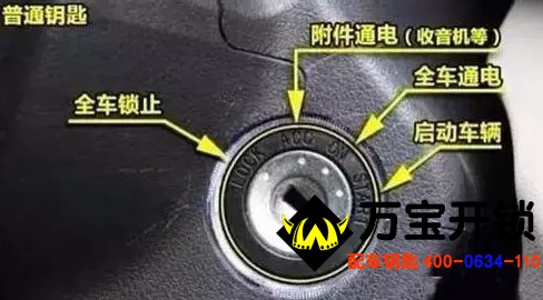 萊蕪開鎖公司電話 萊蕪開鎖公司電話