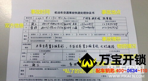 交通事故協議書怎么寫? 圖片關鍵詞