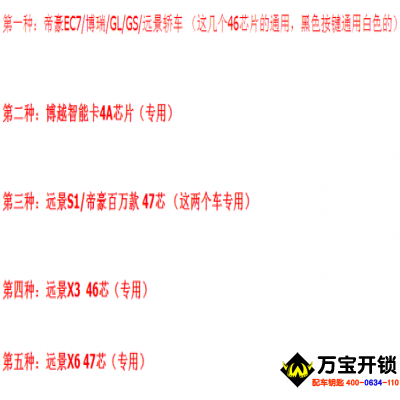 吉利帝豪汽車的智能鑰匙如何區(qū)別，萊蕪吉利配汽車鑰匙，智能卡鑰匙匹配