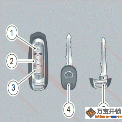 汽車(chē)鑰匙怎么換電池？汽車(chē)鑰匙沒(méi)電了怎么辦？萊蕪配鑰匙